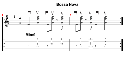Ritmi latini per chitarra: la bossa nova